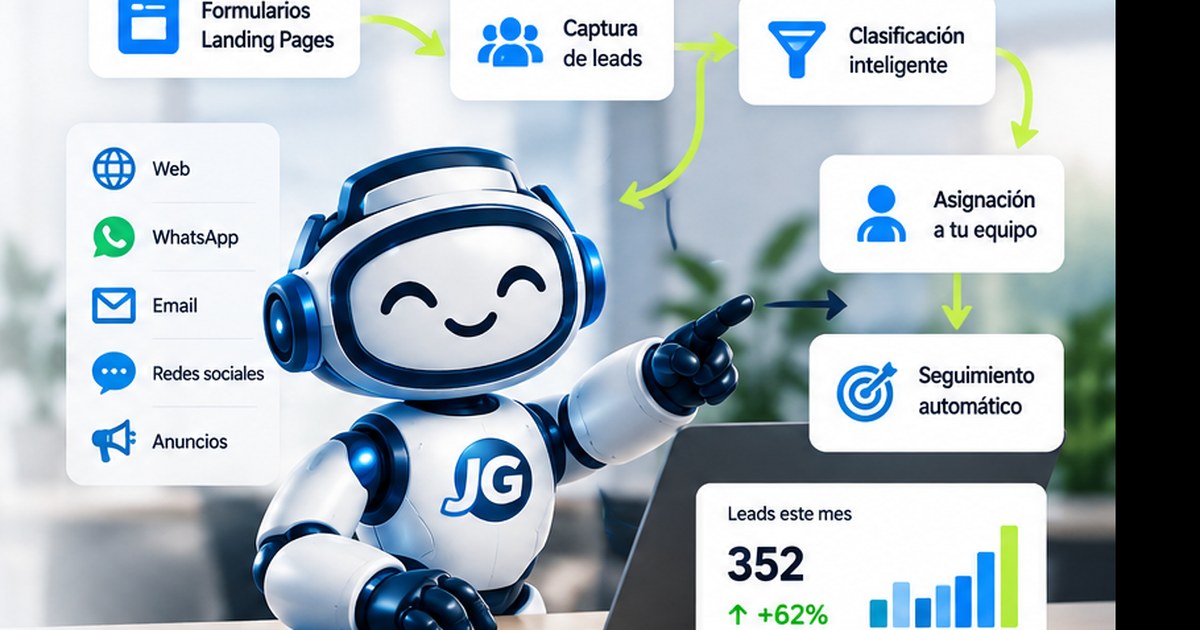 Automatización de leads para captación y seguimiento comercial — JimmyGarzon.com